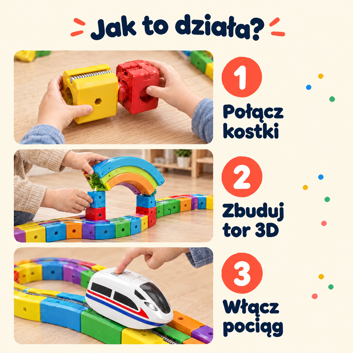 Jak działa kolejka 3D — 3 kroki