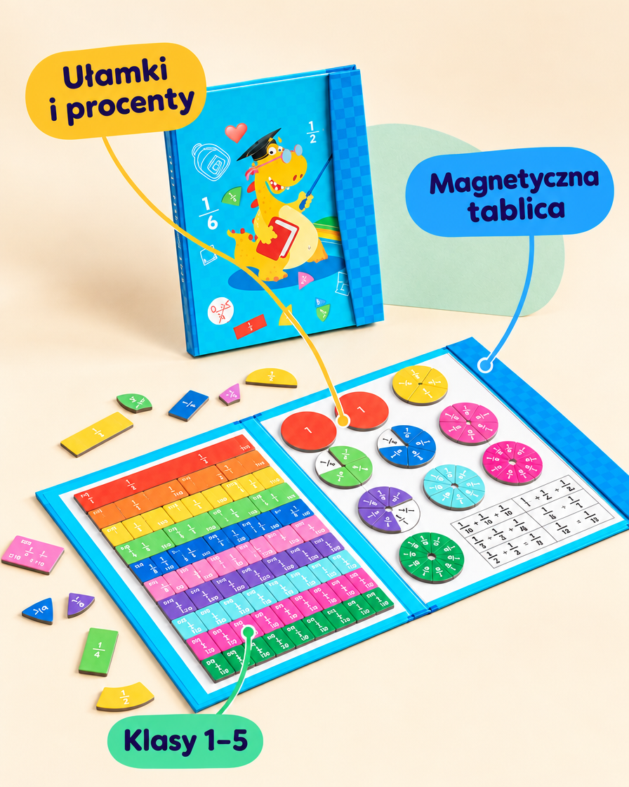 Magnetyczna Gra Matematyczna — ułamki, procenty i liczby na tablicy — najważniejsze cechy