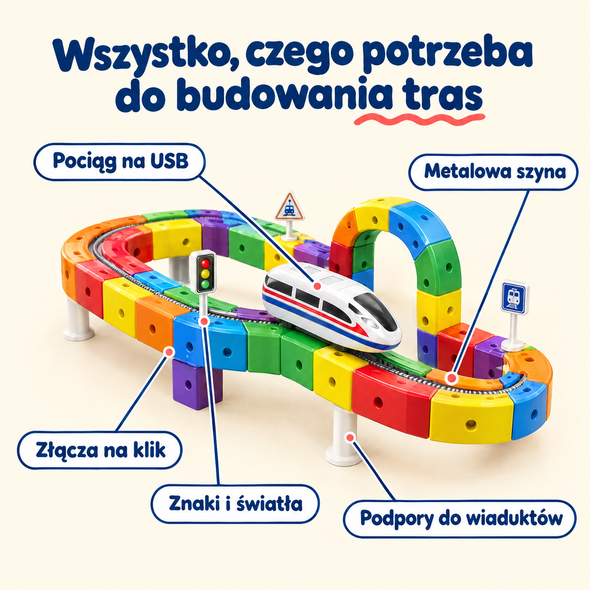 Najważniejsze elementy kolejki 3D