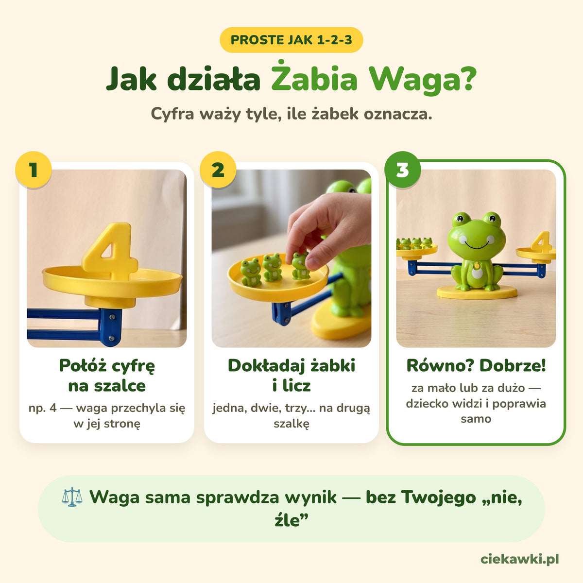 Jak działa Żabia Waga w 3 krokach: połóż cyfrę, dokładaj żabki, waga wyrównuje się, gdy jest dobrze
