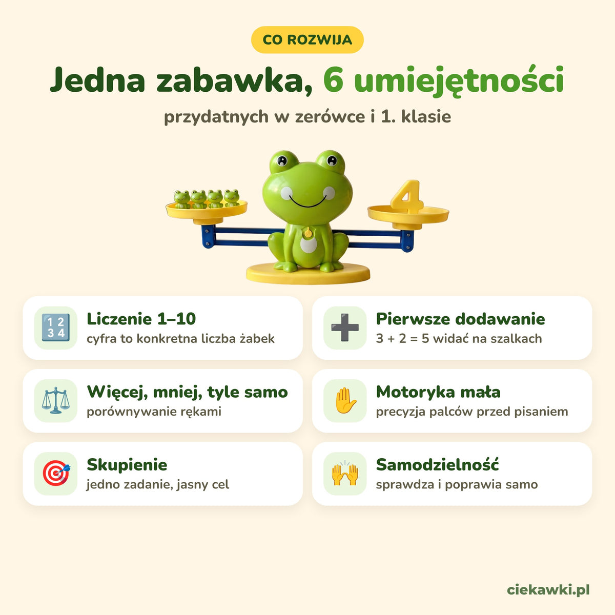 6 umiejętności, które rozwija Żabia Waga: liczenie, dodawanie, porównywanie, motoryka mała, skupienie, samodzielność